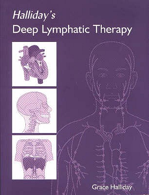 Image for Deep Lymphatic Therapy