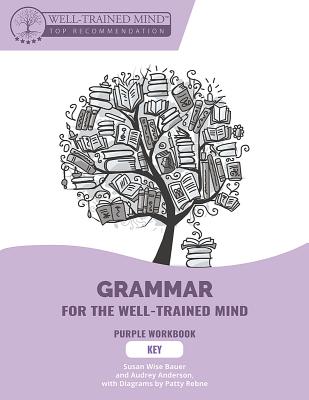 Image for Key to Purple Workbook: A Complete Course for Young Writers, Aspiring Rhetoricians, and Anyone Else Who Needs to Understand How English Works (Grammar for the Well-Trained Mind)