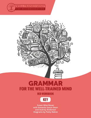 Image for Key to Red Workbook: A Complete Course for Young Writers, Aspiring Rhetoricians, and Anyone Else Who Needs to Understand How English Works (Grammar for the Well-Trained Mind)