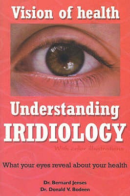 Understanding Iridology