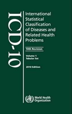 International Statistical Classification of Diseases and Related Health Problems, ICD-10